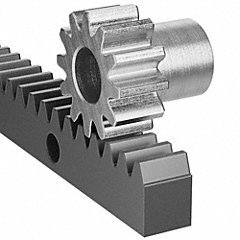 Gears image