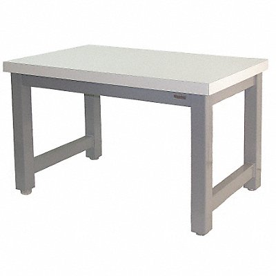 Workbenches image